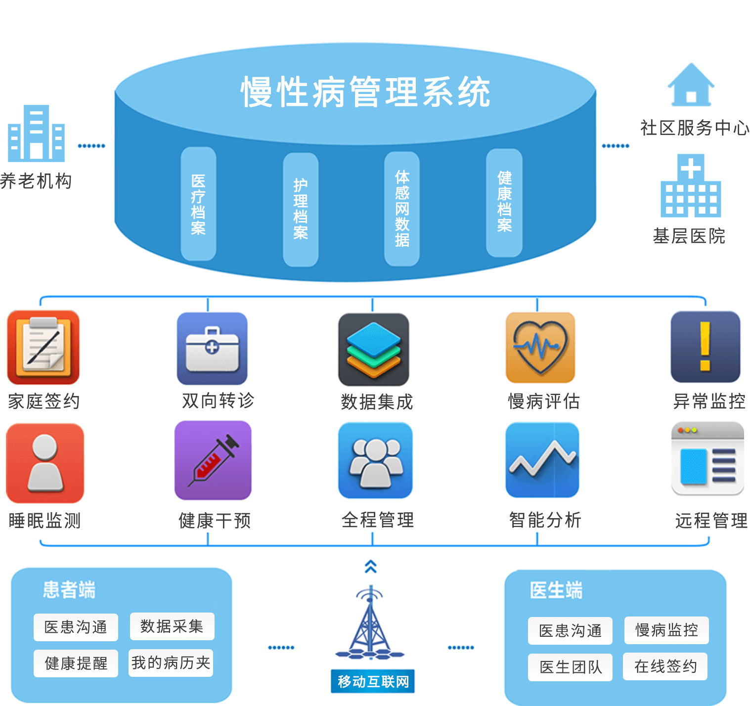 中医养生：传统智慧在现代生活的应用